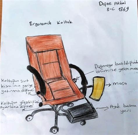 ergonomik ürün tasarımı 7 sınıf